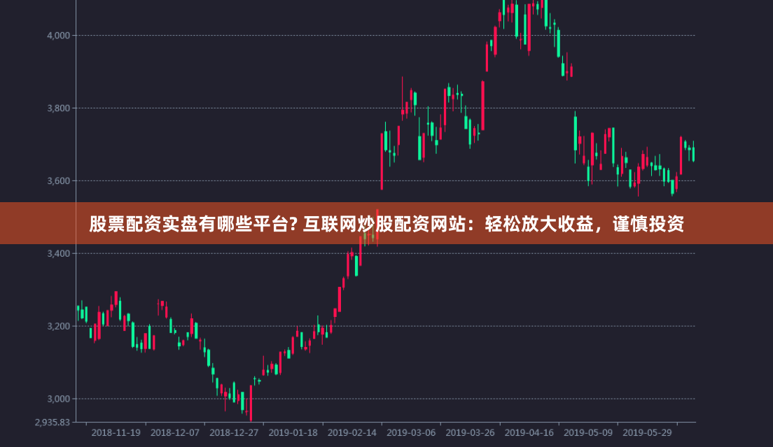 股票配资实盘有哪些平台? 互联网炒股配资网站：轻松放大收益，谨慎投资