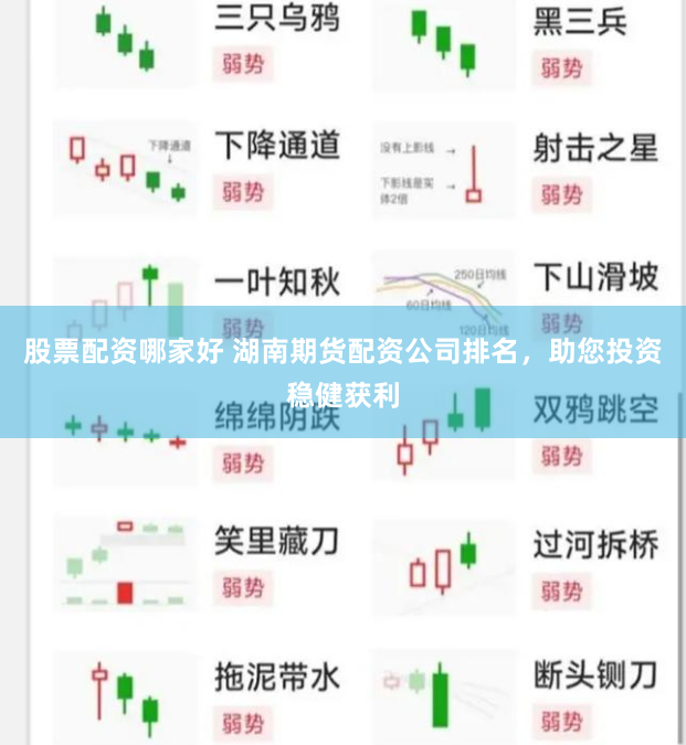 股票配资哪家好 湖南期货配资公司排名，助您投资稳健获利