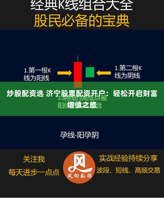 炒股配资选 济宁股票配资开户：轻松开启财富增值之旅
