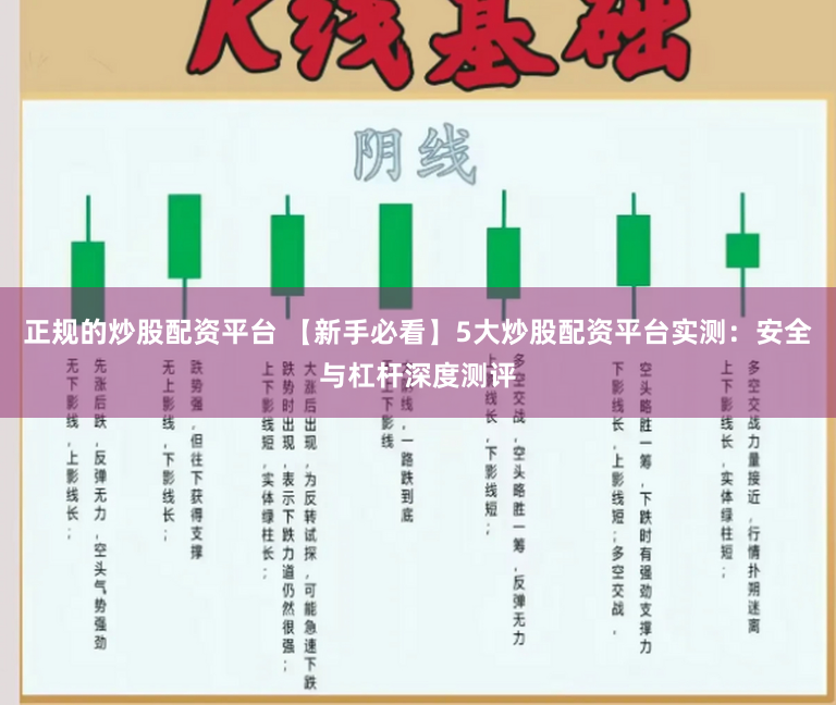 正规的炒股配资平台 【新手必看】5大炒股配资平台实测：安全与杠杆深度测评