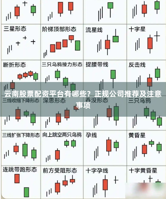 云南股票配资平台有哪些？正规公司推荐及注意事项