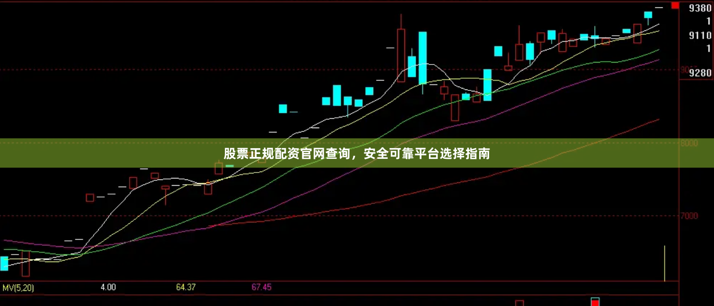 股票正规配资官网查询，安全可靠平台选择指南