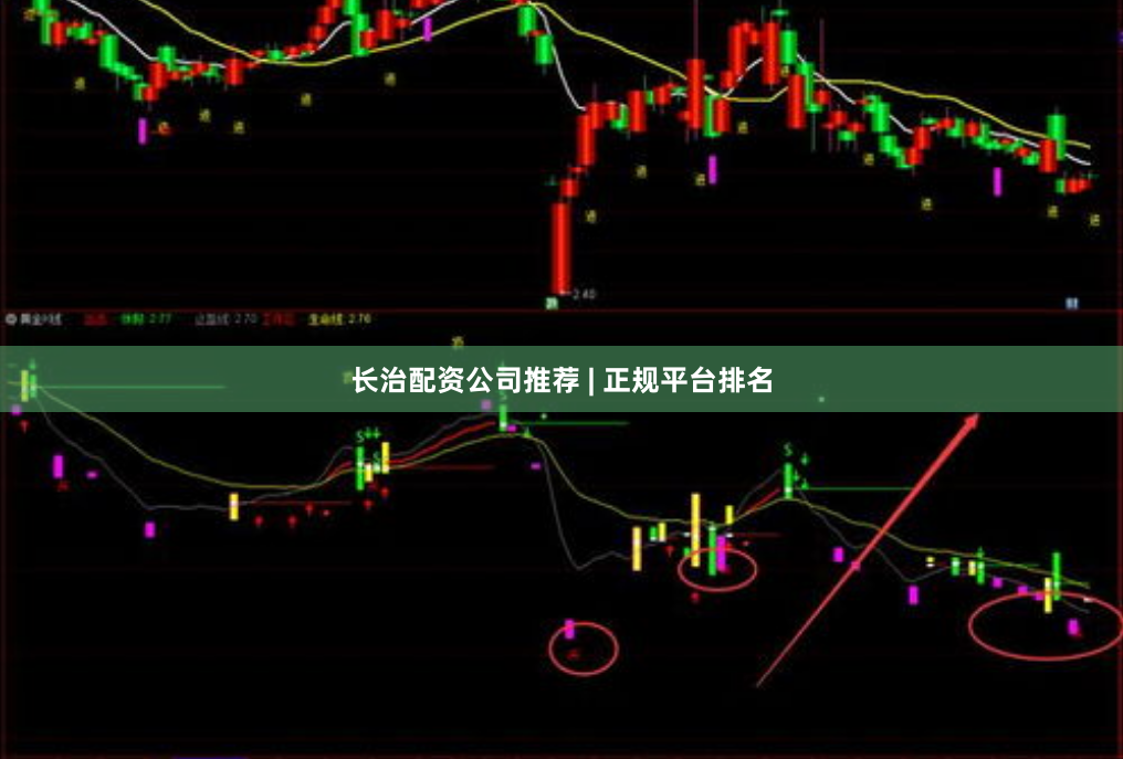 长治配资公司推荐 | 正规平台排名