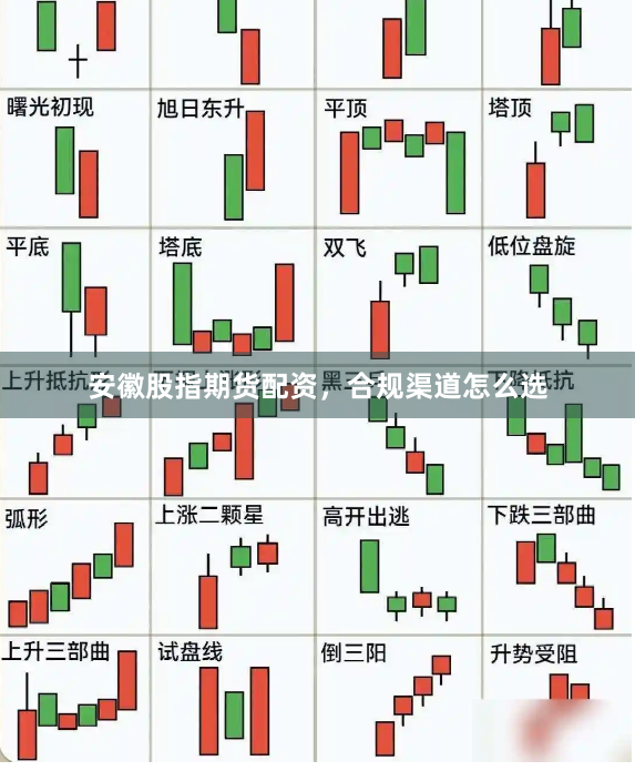 安徽股指期货配资，合规渠道怎么选