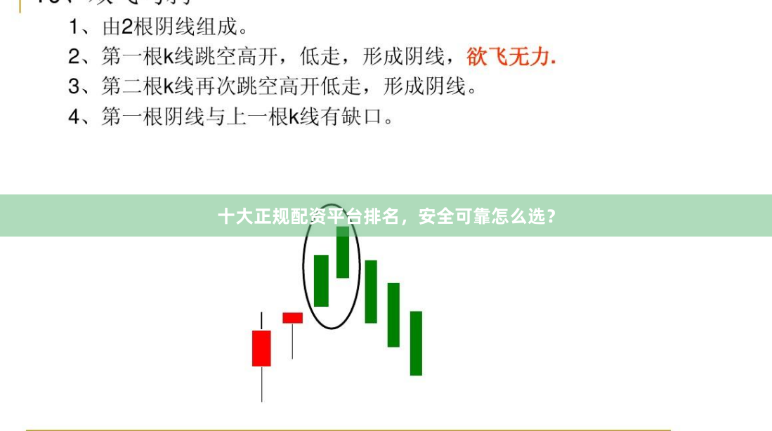 十大正规配资平台排名，安全可靠怎么选？