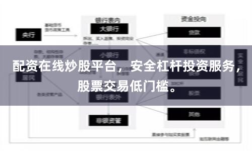 配资在线炒股平台，安全杠杆投资服务，股票交易低门槛。